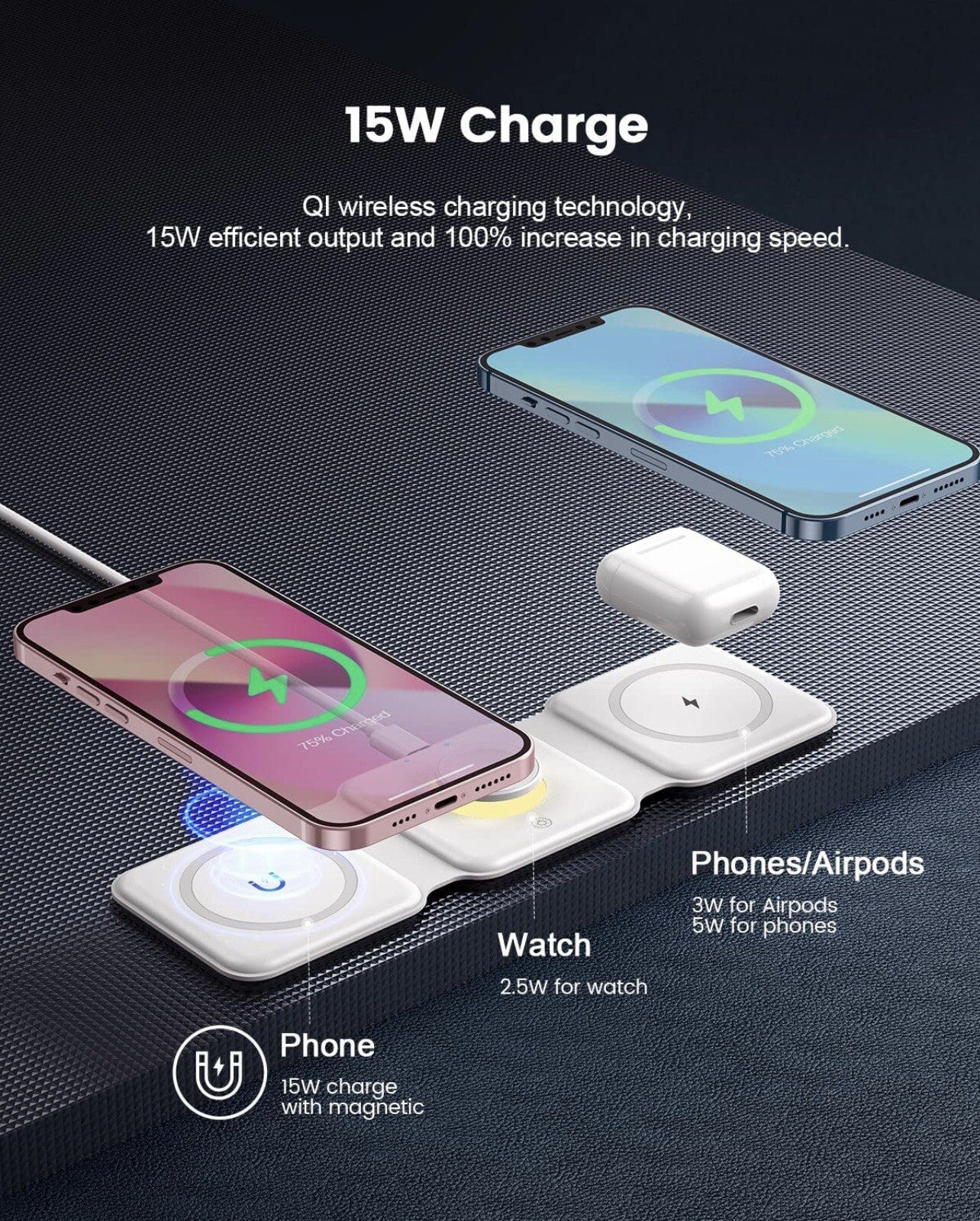 3-In-1 Fast Wireless Magnetic Foldable Charging Station for Apple