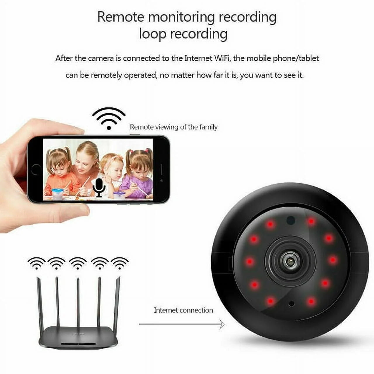 Mini Camera Small Nanny Cam 1080P Wireless Portable Indoor Outdoor Home Security Cameras, Night Vision